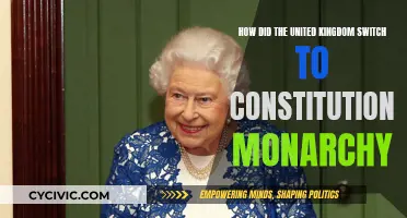 The UK's Journey to Constitutional Monarchy