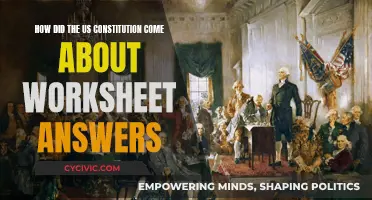The US Constitution: A Historical Worksheet Answers Explained