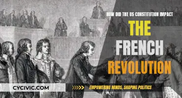 US Constitution: Influence on the French Revolution