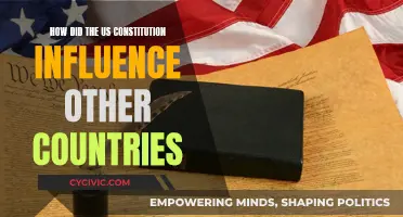 US Constitution: A Global Inspiration