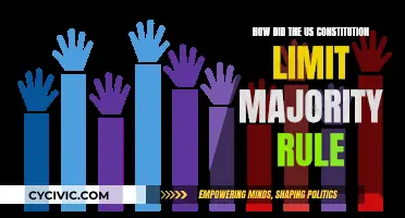 Safeguarding Rights: US Constitution's Limits on Majority Rule