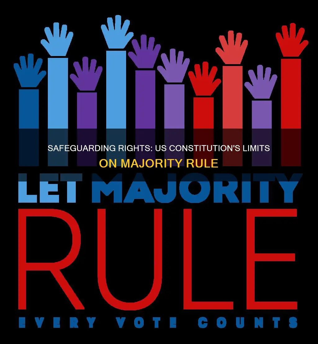 how did the us constitution limit majority rule