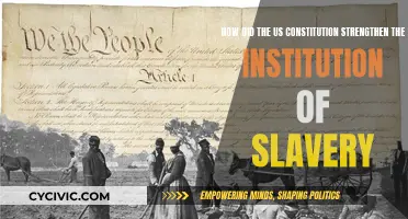 The US Constitution: Strengthening Slavery's Institution