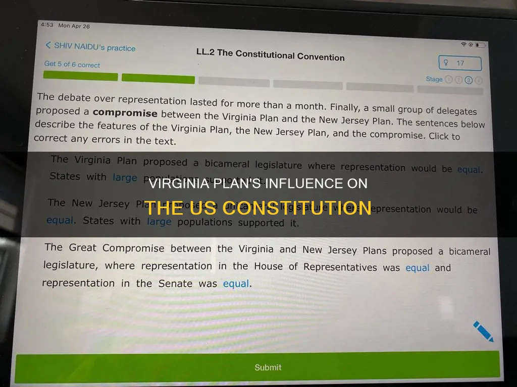 how did the virgian plan lead to the constitution