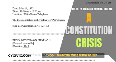 Watergate Scandal: Constitutional Crisis and Presidential Impeachment