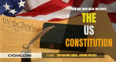 Founding Fathers' Ideas: US Constitution Influence
