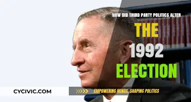 Third Party Impact: Shaping the 1992 Presidential Election Outcome