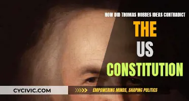 Hobbes' Ideas: A Contradiction to the US Constitution