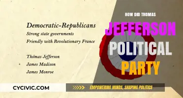 Thomas Jefferson's Political Party: Shaping Early American Democracy