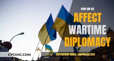 UN's Impact on Wartime Diplomacy: A Historical Analysis