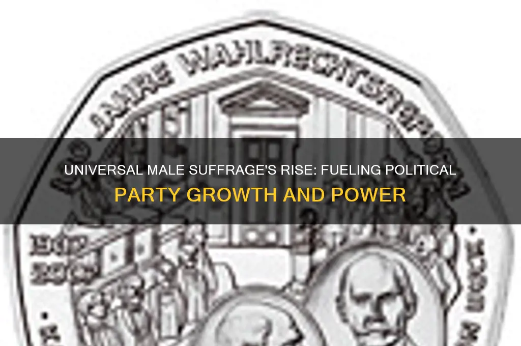 how did universal male suffrage grow political parties