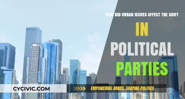 Urban Challenges Reshape Political Landscapes: Party Shifts Explained