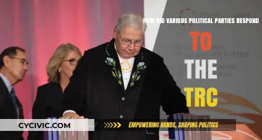 TRC Reactions: Political Parties' Diverse Responses to Truth and Reconciliation