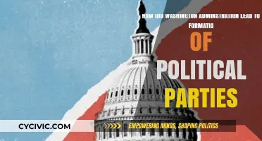 Washington's Leadership: Catalyst for America's First Political Parties