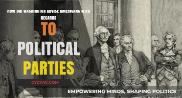Washington's Warning: Avoiding Political Party Pitfalls in American Democracy