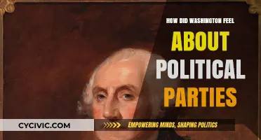 Washington's Stance on Political Parties: Unity vs. Division in Early America