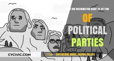 Washington's Vision: Eliminating Political Parties for National Unity