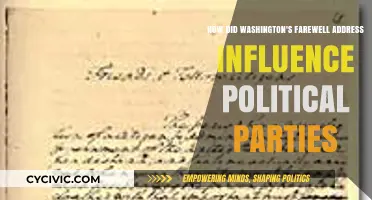 Washington's Farewell Address: Shaping Political Parties and American Democracy