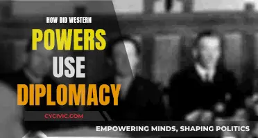 Western Powers' Diplomatic Strategies: A Historical Perspective