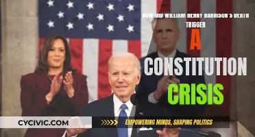 The Death of a President: A Constitutional Crisis