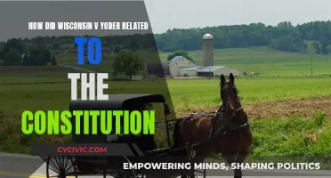 Wisconsin v. Yoder: Constitution and Education