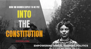 Women's Rights: A Constitutional Battle