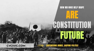 WWII's Impact on Constitutional Destiny