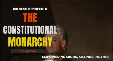 The Power Play in Constitutional Monarchy