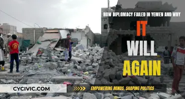 Yemen: Diplomacy's Failure and the Reasons for its Repeat