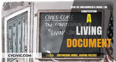 Amendments: Our Constitution's Living Legacy
