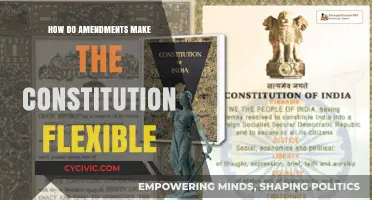 Amendments: Our Constitution's Flexibility and Adaptability