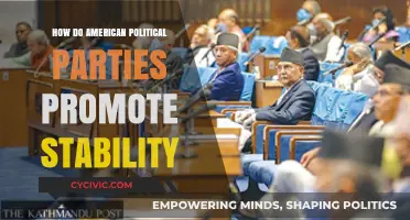 How American Political Parties Foster National Stability and Unity
