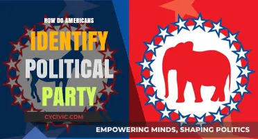 How Americans Identify Political Party: Factors, Trends, and Influences