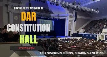 Box Seats at DAR: A Guide to the Best Experience