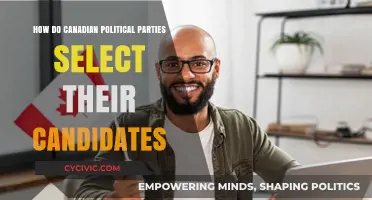 Canadian Candidate Selection: How Political Parties Choose Their Representatives