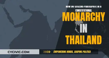 Thailand's Monarchy: Citizen Engagement and Participation