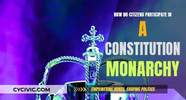 Engaging Citizens in a Constitutional Monarchy