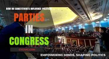 How Constituents Shape Political Party Strategies in Congress