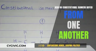 Constitutional Isomers: Unique Structural Differences Explained