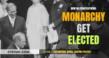 The Process of Electing Constitutional Monarchs