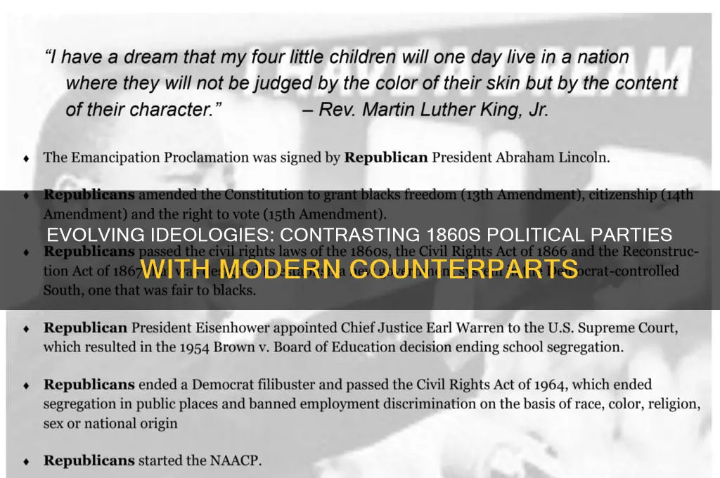 how do contemporary political parties differ from 1860