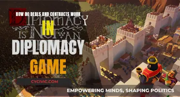 Deals and Contracts: Diplomacy Game Mechanics Explained
