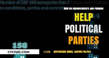 Endorsements and Funding: Powering Political Parties' Campaigns and Influence