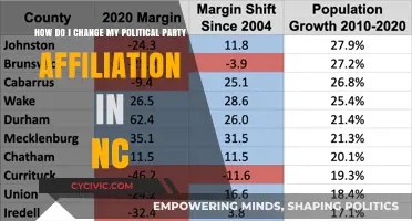 Switching Political Parties in NC: A Step-by-Step Guide to Changing Affiliation