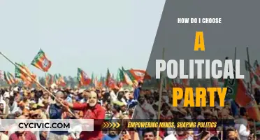 Navigating Political Choices: A Guide to Selecting Your Ideal Party