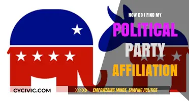 Discovering Your Political Party: A Guide to Finding Your Affiliation