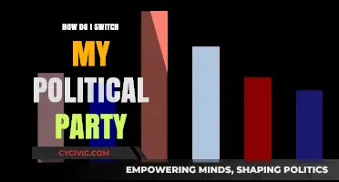 Changing Political Allegiance: A Step-by-Step Guide to Switching Parties