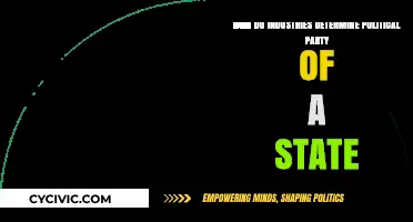 How Industries Analyze State Politics: Decoding Party Affiliations