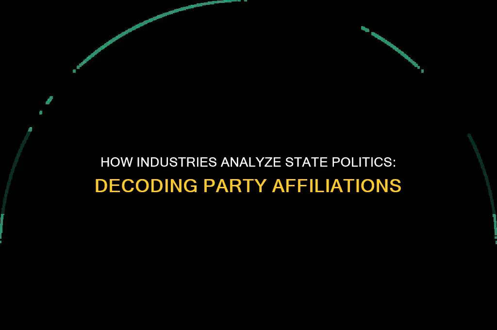 how do industries determine political party of a state