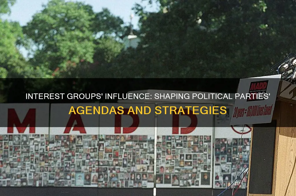 how do interest groups affect political parties